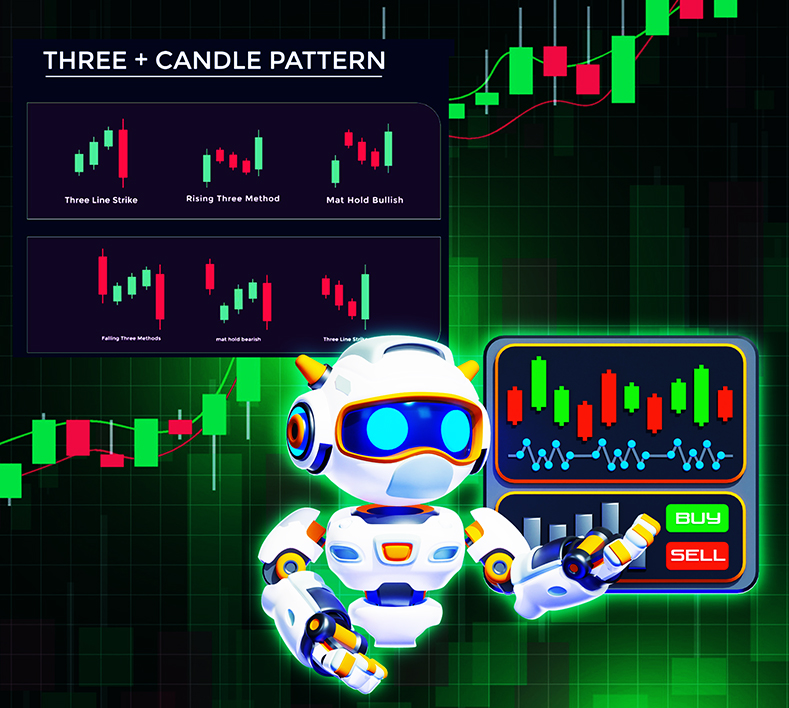 Robot and Chart